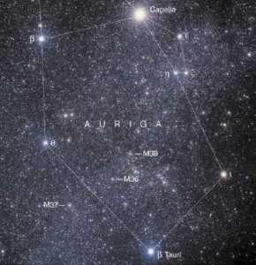 Auriga Sky Auriga Sky